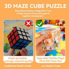Smooth durable plastic construction of the maze cube