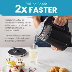 BPA-free parts on Elite Gourmet touch-screen kettle