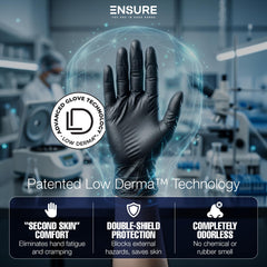 Accelerator-free nitrile gloves designed for sensitive skin