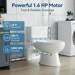 Macerator pump with 2800 GPH capability
