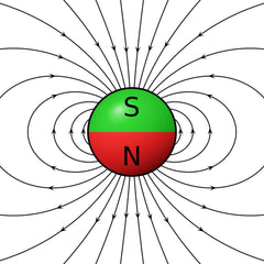 Three-layer nickel copper nickel coating on neodymium sphere magnets