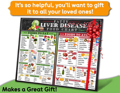 Low fat foods list for fatty liver diet included