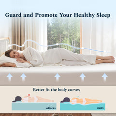 fiberglass-free full-size mattress construction