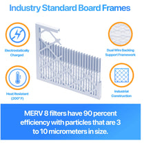 MERV 8 air filter 16x25x1 Filter King
