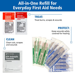 First Aid Only refill cabinet compatibility indicator