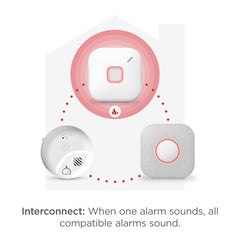First Alert SC5 interconnection with other alarms in a home