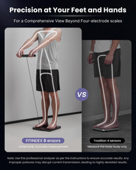8-electrode bia body composition measurement on fitindex scale