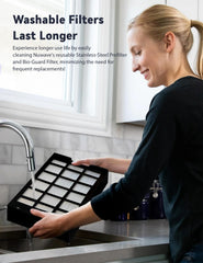 Electrostatic Bio-Guard filter in Oxypure purifier