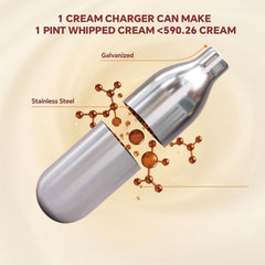 Refill set compatible with major cream dispensers