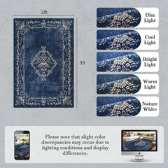 FlyDOIT 2x3 washable rug navy blue close up textile