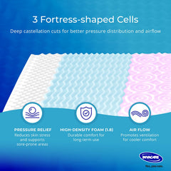 Fortress-cut technology deep castellation detail