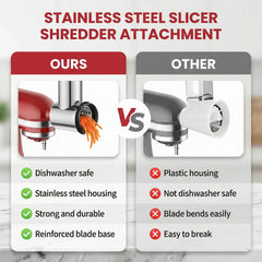 3mm fine shredding blade and 2.5mm fine shredding blade blades