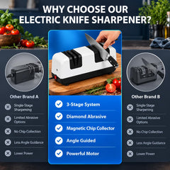 Four-stage diamond sharpening system for blades