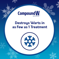 Ultra-precision applicator tip for targeted wart treatment