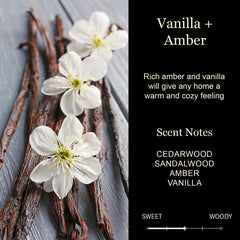 Funny Candles USA Made gift packaging