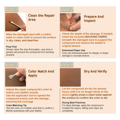 Repair kit for furniture car seats and jackets