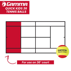 Low compression core for Gamma Quick Kids 36 training tennis balls