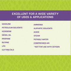 CSA UL NSF certified for potable water use