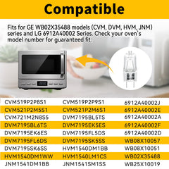 Bulbs compatible with GE CVM DVM HVM JNM series