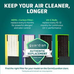 GermGuardian 22 inch tower air purifier white model AC4825W2PK