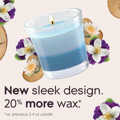 Glade 4.08 oz candle jar 2 count packaging image