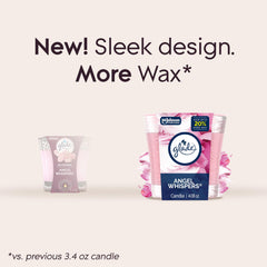 Fragrance notes white floral bouquet and Bulgarian rose