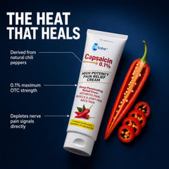 Globe Capsaicin 0.1% High Potency Pain Relief Cream 3pack packaging