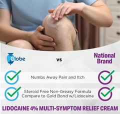 Lidocaine 4 percent Globe cream bottle for itch and pain relief