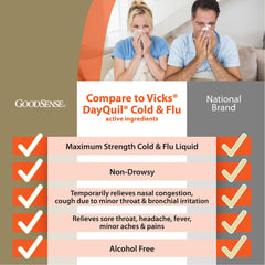 Non-Drowsy daytime liquid cold and flu relief label on GoodSense bottle
