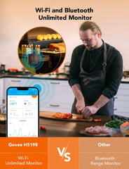 Smart meat thermometer app compatibility