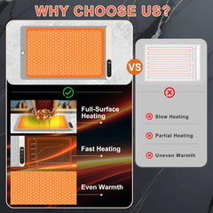 Grey FYY warming mat demonstrating 420W rapid heating