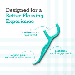 Angled toothpick design in GuruNanda floss picks