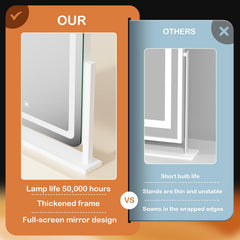 Three color temperature modes 5500K 7800K 4000K on mirror