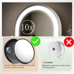 Smart touch control front panel with memory function