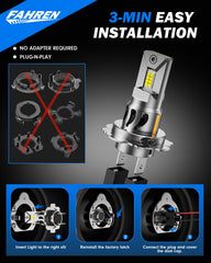 IP68 waterproof H7 LED bulbs