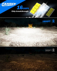 H7 LED Bulbs plug and play design fits original housing