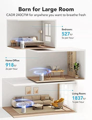 GoveeLife H7122 replacement accessories for air purifier image 4