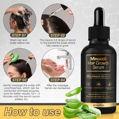 Thicker fuller hair with minoxidil biotin