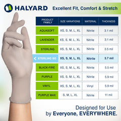 Nitrile exam gloves 9.5 inches HALYARD Sterling SG gray