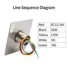 Hand wave detection distance 0-12 cm SI402
