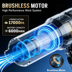 Handheld vacuum with digital display feature