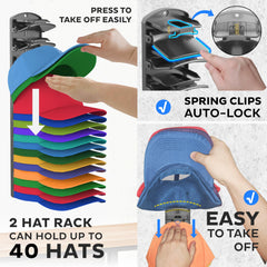 wall mount closet and door hat rack holder