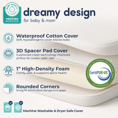 Carrying bag included with hiccapop playard mattress pad