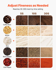 High speed 850W grinder stainless steel blades interior view