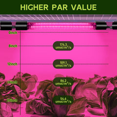 Hlite LED Grow Lights linkable setup with mounting hardware
