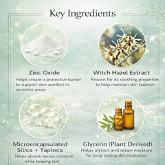 Undecylenic Acid Witch Hazel Tea Tree Oil blend label