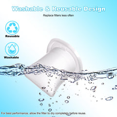 Dustbuster HNVCF10 replacement filter for cleaning