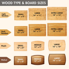 Holiday gift for couples engraved cutting board display