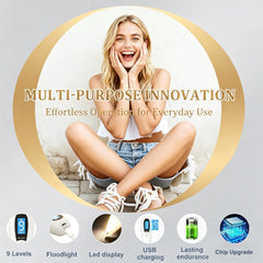 Mature skin care CTS-15 device for everyday use