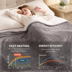Auto off feature 1/2/4/6/8 hours Homemate blanket
